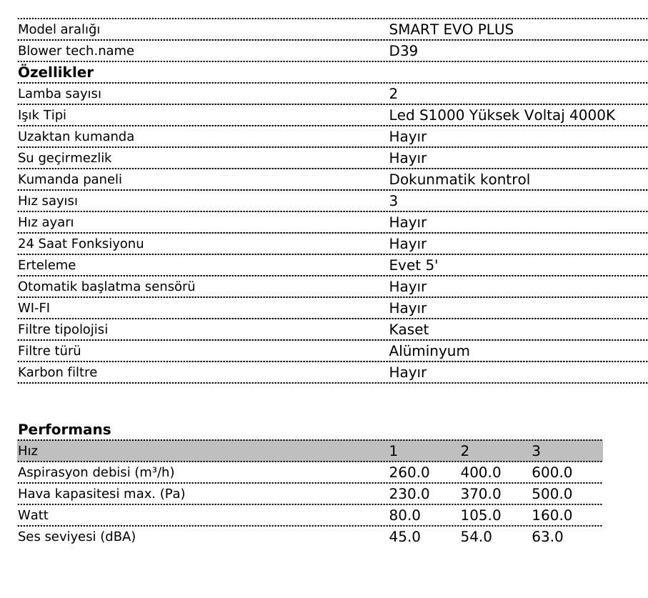 Franke - FPJ 915 V BK A Glass Vertical 90 CM Siyah Davlumbaz - 110.0361.902 - 2