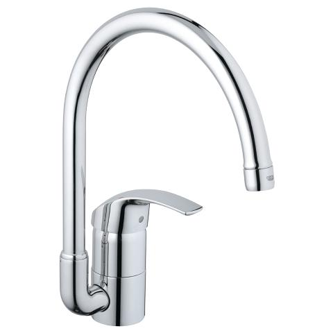 Grohe Eurosmart Tek Kumandalı Eviye Bataryası - G33202001-TESHIR - 1